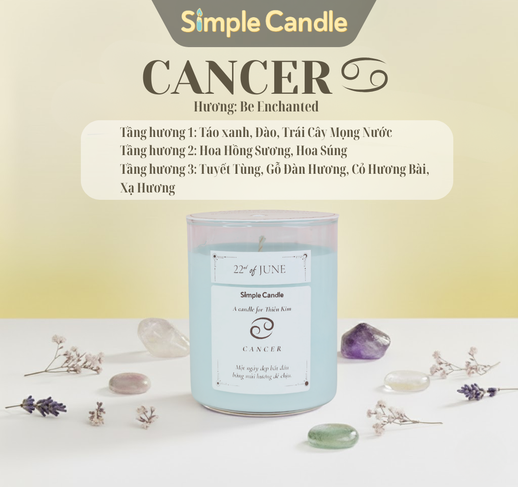 Bộ Sưu Tập Nến Thơm Cung Hoàng Đạo